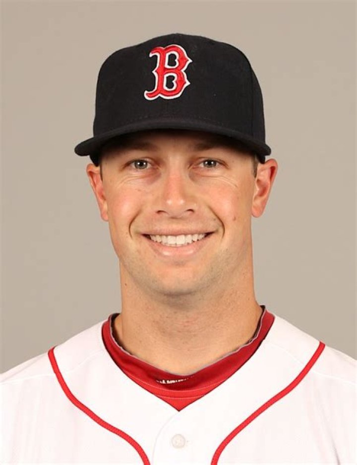 Daniel Nava