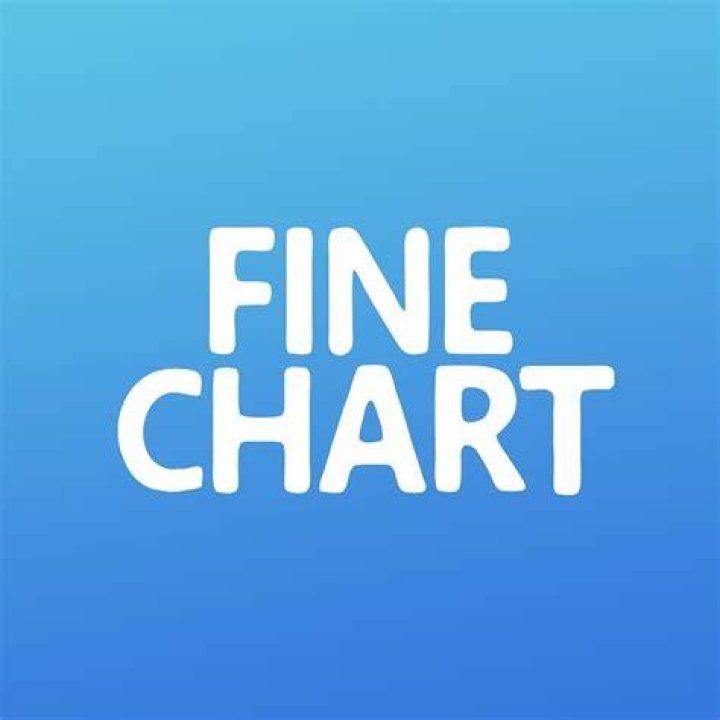FINE CHART